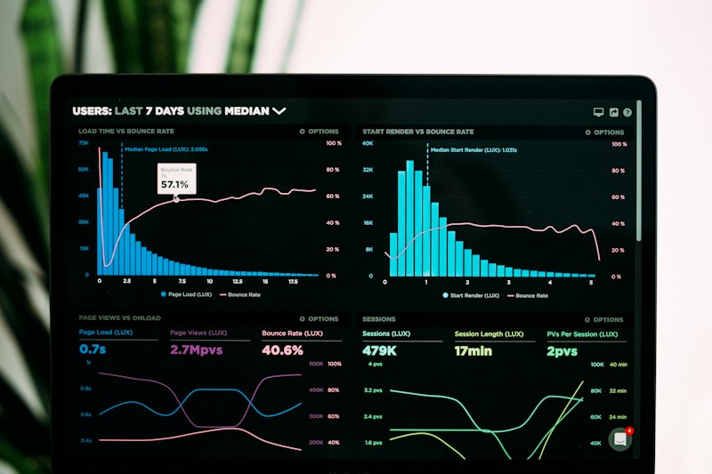 ANALYTICS & REPORTING